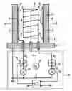 Fig. 01 - Vacuum measuring gauge