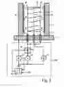 Fig. 03 - Vacuum measuring gauge