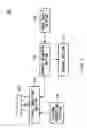 Fig. 02 - Current measuring apparatus, test apparatus, and coaxial cable and assembled cable for the apparatuses