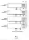 Fig. 02 - Automatic resource assignment in stacked module devices
