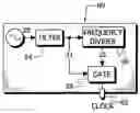 Fig. 01 - Clock sources and methods with reduced clock jitter