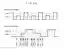 Fig. 49 - Semiconductor integrated circuit device