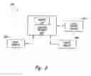 Fig. 09 - Synchronous clock generator including duty cycle correction