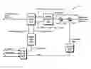 Fig. 01 - High performance signal generation