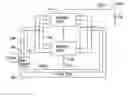 Fig. 01 - Voltage multiplier and relative operating method