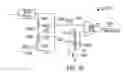 Fig. 09 - Fast start charge pump for voltage regulators