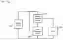 Fig. 01 - NMOS reverse battery protection