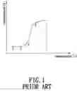 Fig. 02 - Resettable over-current protection device and method for producing the same