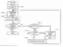 Fig. 01 - RFID tag information communicating device