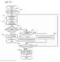 Fig. 12 - RFID tag information communicating device