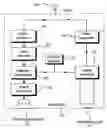 Fig. 01 - Location system and communication