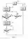 Fig. 07 - Location system and communication