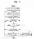 Fig. 06 - Portable device for caching RFID tag and method thereof
