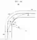 Fig. 12 - Technique for operating a vehicle effectively and safely