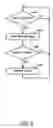 Fig. 07 - Selective reporting of events in asset tracking system