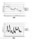Fig. 07 - Wireless Temperature and Pressure Sensor for High Voltage Applications