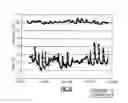 Fig. 08 - Wireless Temperature and Pressure Sensor for High Voltage Applications
