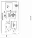 Fig. 07 - Two-phase commit synchronizing seal state