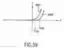Fig. 49 - Charge pump apparatus and method used in an identification tag