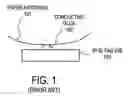 Fig. 02 - On die RFID tag antenna