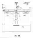 Fig. 16 - On die RFID tag antenna