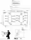Fig. 05 - Sensor network system and data retrieval method for sensing data