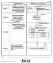 Fig. 19 - Sensor network system and data retrieval method for sensing data