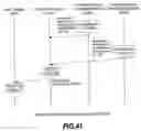 Fig. 32 - Sensor network system and data retrieval method for sensing data