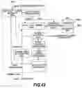 Fig. 33 - Sensor network system and data retrieval method for sensing data