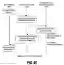 Fig. 35 - Sensor network system and data retrieval method for sensing data