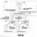 Fig. 41 - Sensor network system and data retrieval method for sensing data