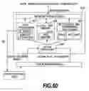 Fig. 48 - Sensor network system and data retrieval method for sensing data