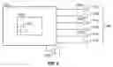 Fig. 03 - Structure failure alert system