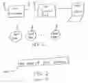 Fig. 02 - Systems and methods for utility meter data collection
