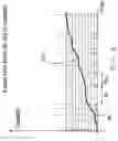 Fig. 07 - Systems and methods for utility meter data collection