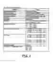 Fig. 03 - Data communication protocol in an automatic meter reading system