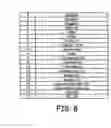 Fig. 09 - Data communication protocol in an automatic meter reading system
