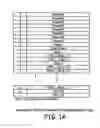 Fig. 22 - Data communication protocol in an automatic meter reading system
