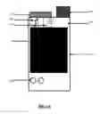 Fig. 02 - Smart Vehicle Identification System