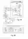 Fig. 10 - Method and apparatus for operating and using wireless vehicular sensor node reporting vehicular sensor data and/or ambient conditions