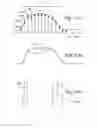 Fig. 16 - Method and apparatus for operating and using wireless vehicular sensor node reporting vehicular sensor data and/or ambient conditions