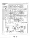 Fig. 26 - Method and apparatus for operating and using wireless vehicular sensor node reporting vehicular sensor data and/or ambient conditions