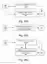 Fig. 30 - Method and apparatus for operating and using wireless vehicular sensor node reporting vehicular sensor data and/or ambient conditions