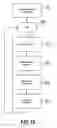 Fig. 10 - Text entry coding system and handheld computing device