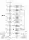 Fig. 12 - Text entry coding system and handheld computing device