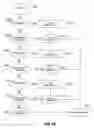 Fig. 19 - Text entry coding system and handheld computing device