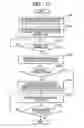 Fig. 09 - Reproduction apparatus