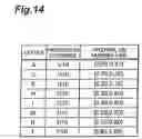 Fig. 15 - Signal encoding method, signal decoding method, signal encoding apparatus, signal decoding apparatus, signal encoding program, and signal decoding program