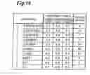 Fig. 17 - Signal encoding method, signal decoding method, signal encoding apparatus, signal decoding apparatus, signal encoding program, and signal decoding program