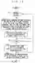 Fig. 09 - Editing device and audio signal processing system